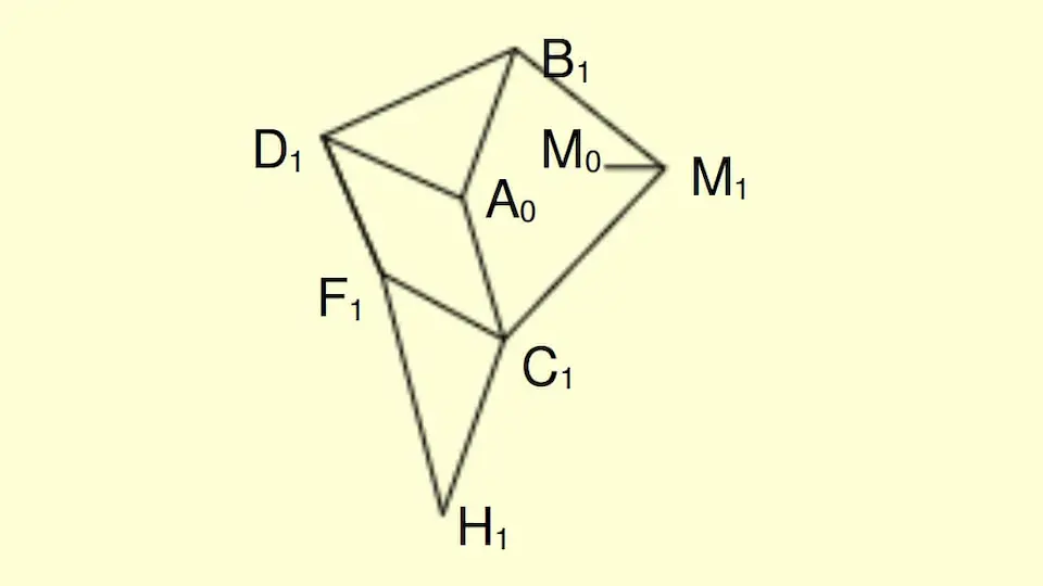 テオヤンセン機構のひとつに点を指定したもの